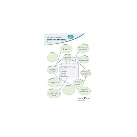 Simultaneous Learning Practice Map Pad