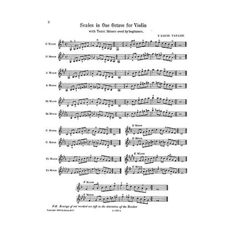 Scales And Arpeggios For Juniors (Violin)