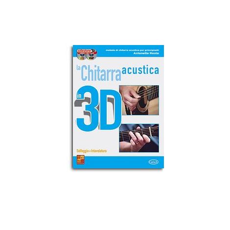 La Chitarra Acustica in 3D