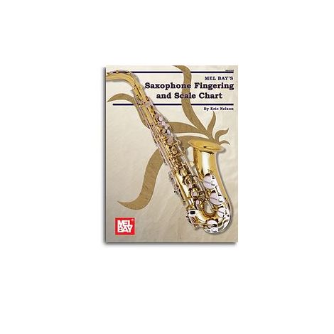 Saxophone Fingering And Scale Chart