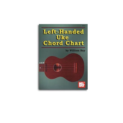 William Bay: Left-Handed Uke Chord Chart
